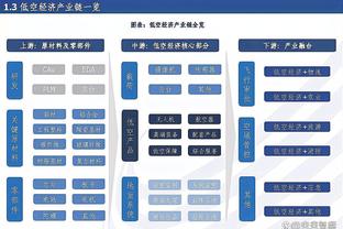 ?死马当活马医了？快船第三节崩盘 泰伦-卢换上了塔克