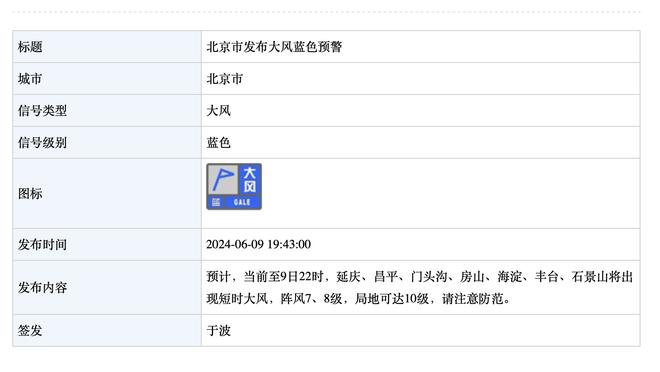 梦开始的地方！鲨鱼魔术32号球衣退役 四年时间虽然短暂但却绚烂